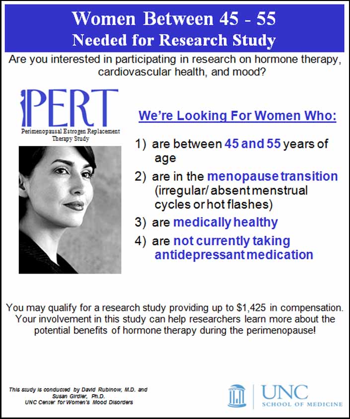 Menopause Chapel Hill NC (Clinical Trial 17918)