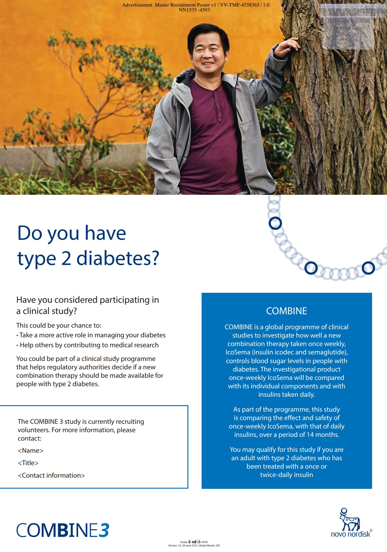 Type II Diabetes Inadequately Controlled with Daily Basal Insulin - Sugar Land TX